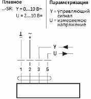 MQ24A-SR ..MQ24A-MF