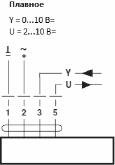 CM24-SR-L-..