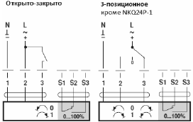 NKQ24P-1, ..M24P(-S), ..M230P(-S)